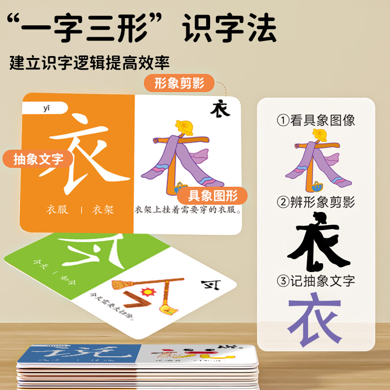 Флеш-карты для изучения пиктог – обзор и цена Educational Flash Card