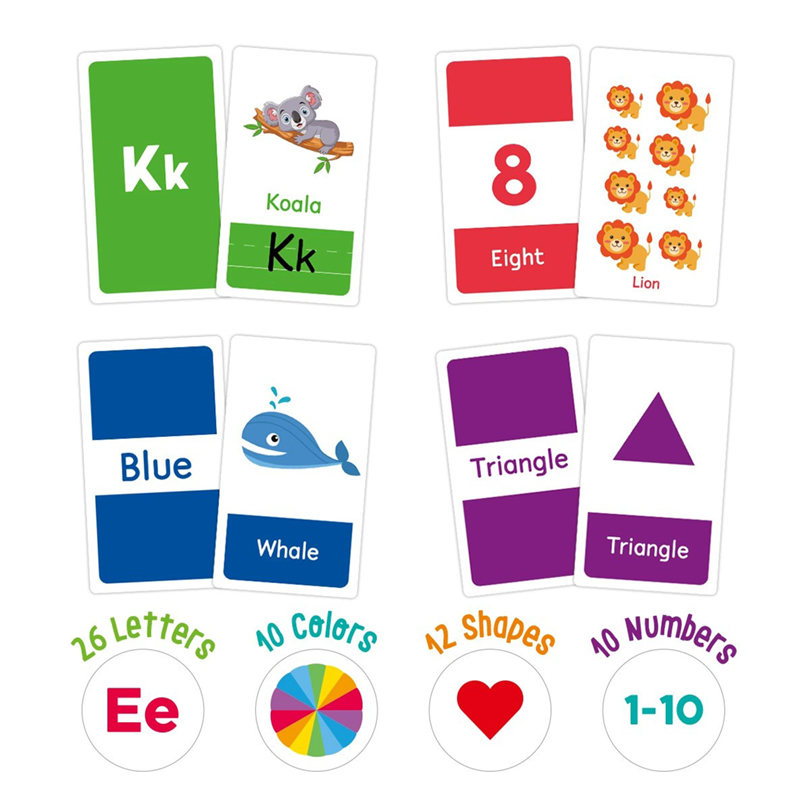 58 карточек для обучения англи – обзор и цена Educational Flash Card